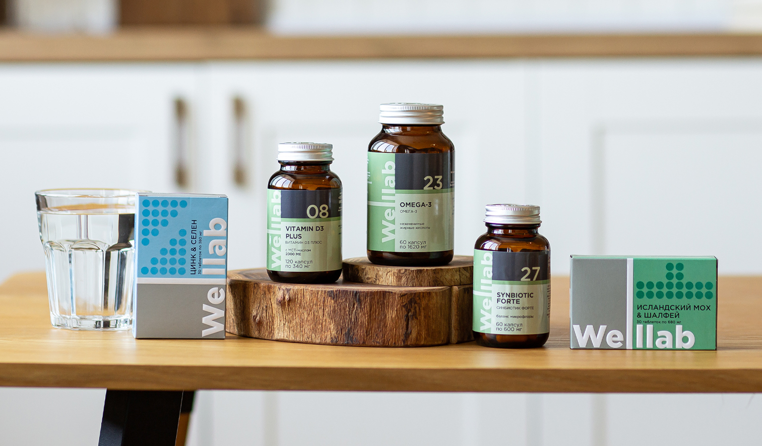 Welllab